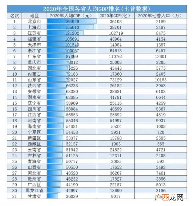 家人支持创业的话 家人支持你创业的原因
