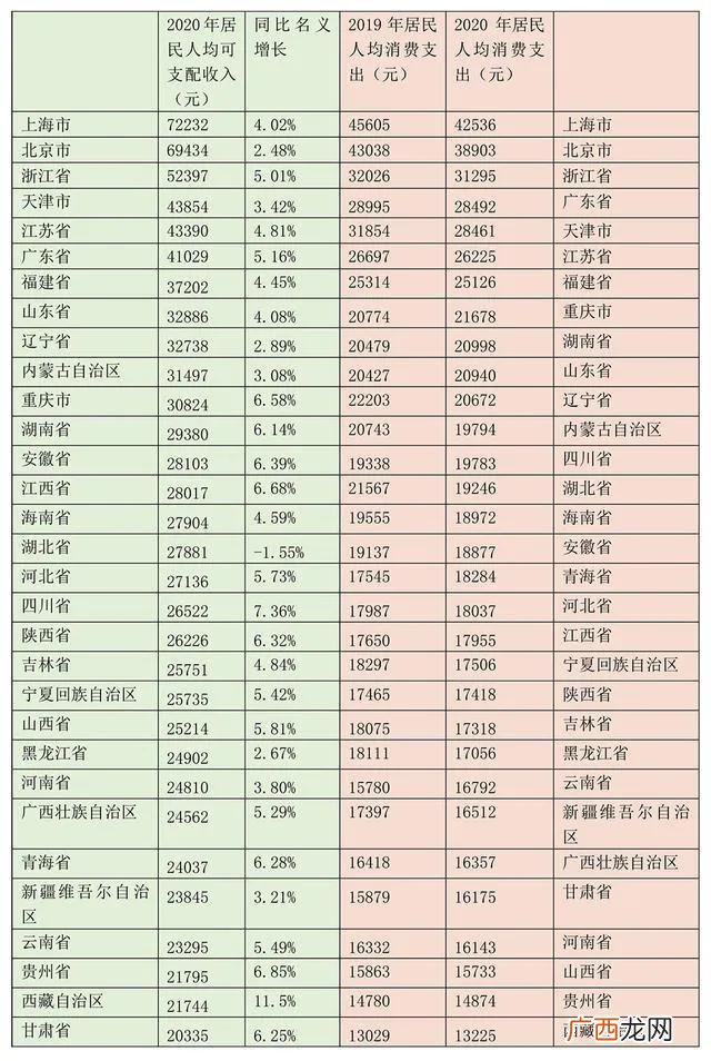 家人支持创业的话 家人支持你创业的原因