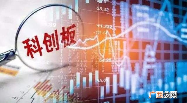 创业板净资产为负几年退市,2020年创业板新规
