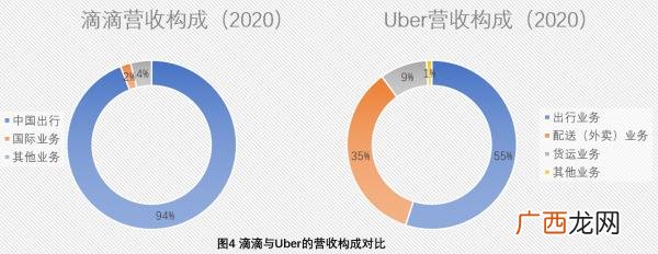 项目投资价值及稳定回报分析报告,项目投资价值风险等级分析认证
