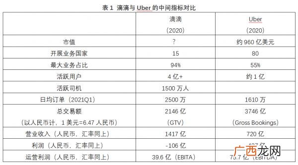 项目投资价值及稳定回报分析报告,项目投资价值风险等级分析认证