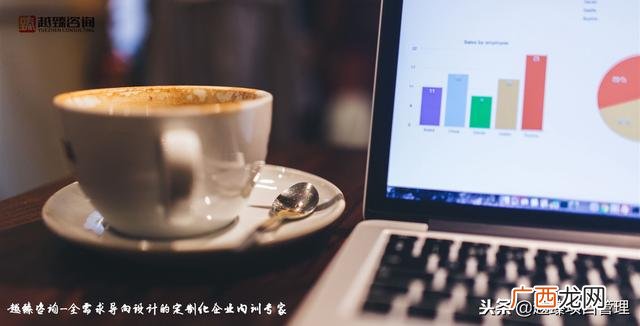项目管理企业内训,项目管理培训师培训