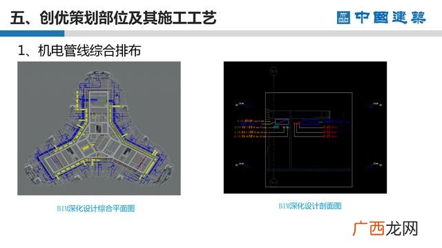 工程项目策划的主要工作 项目方案书ppt