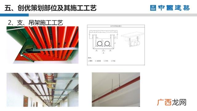 工程项目策划的主要工作 项目方案书ppt