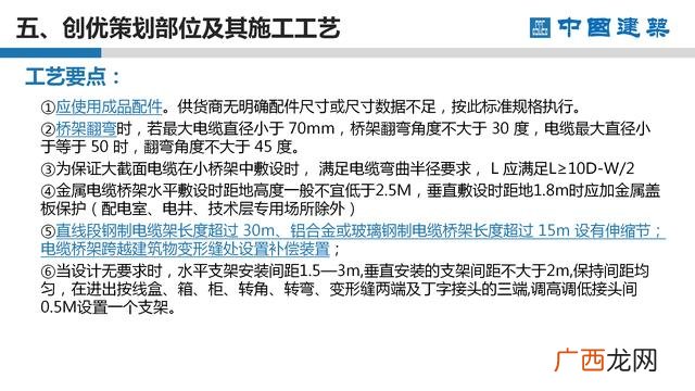 工程项目策划的主要工作 项目方案书ppt
