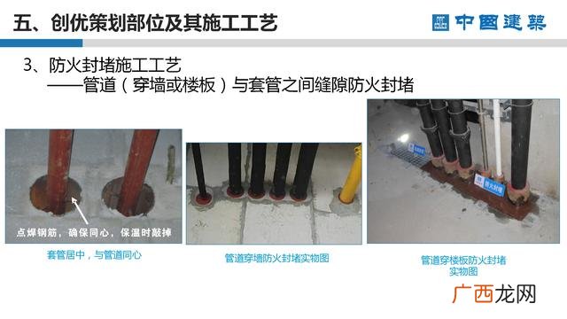 工程项目策划的主要工作 项目方案书ppt