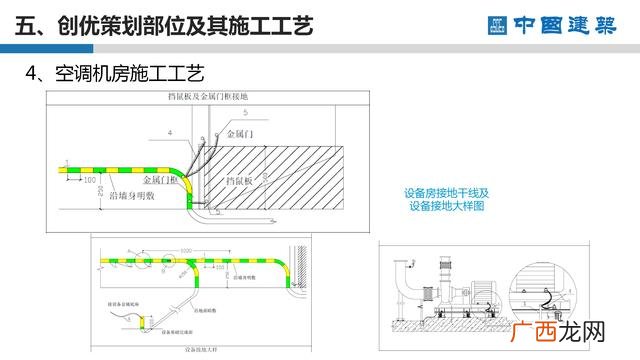 工程项目策划的主要工作 项目方案书ppt
