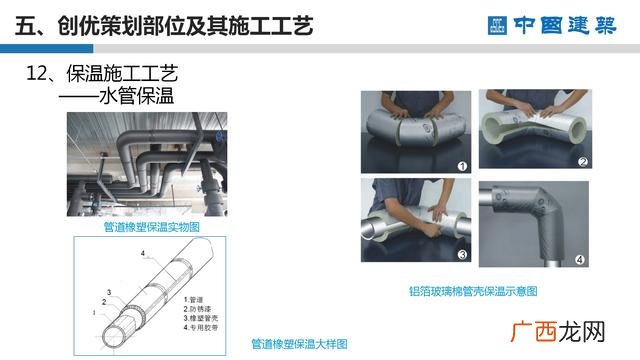 工程项目策划的主要工作 项目方案书ppt