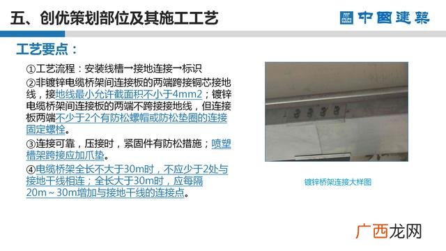 工程项目策划的主要工作 项目方案书ppt