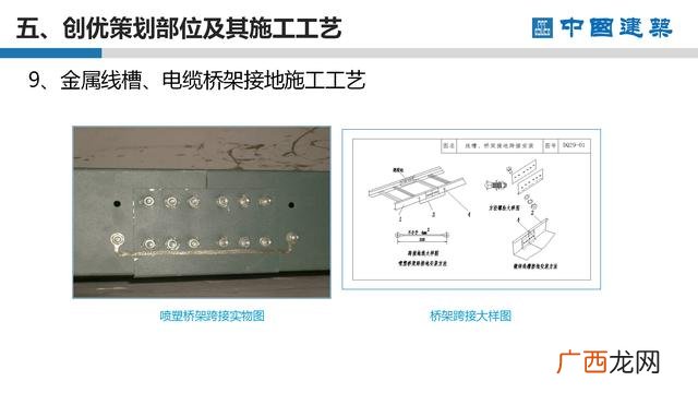 工程项目策划的主要工作 项目方案书ppt