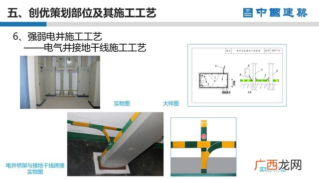 工程项目策划的主要工作 项目方案书ppt