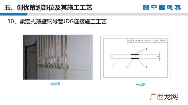 工程项目策划的主要工作 项目方案书ppt