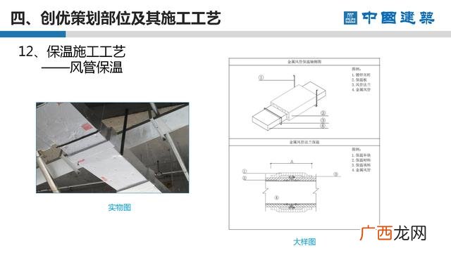 工程项目策划的主要工作 项目方案书ppt