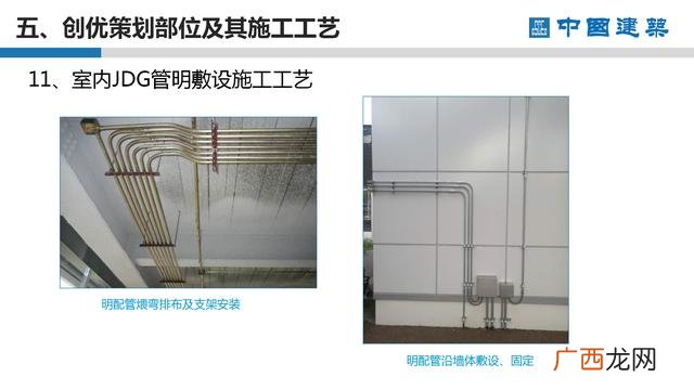 工程项目策划的主要工作 项目方案书ppt
