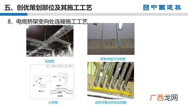 工程项目策划的主要工作 项目方案书ppt