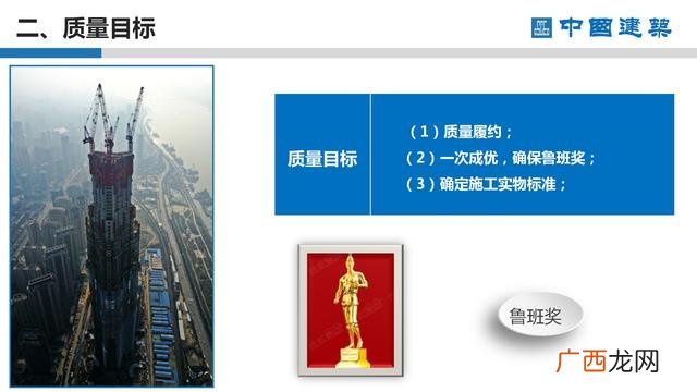 工程项目策划的主要工作 项目方案书ppt