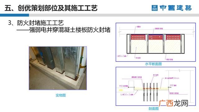 工程项目策划的主要工作 项目方案书ppt
