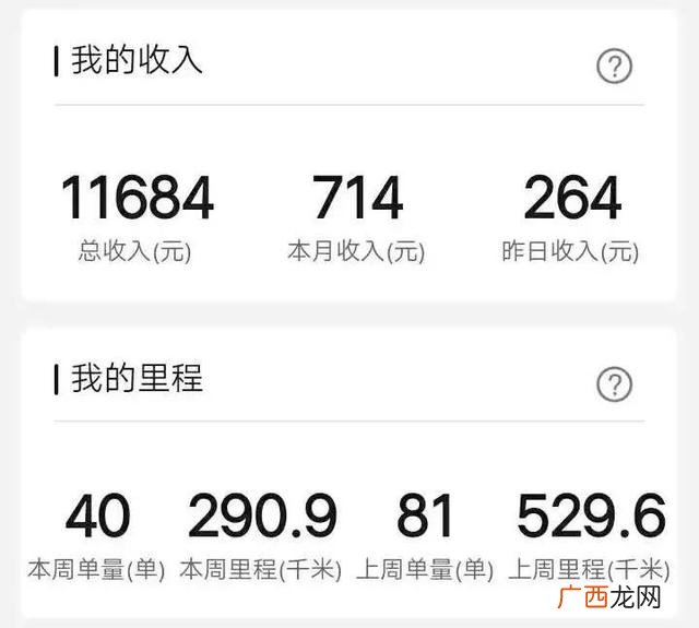 招司机 带车最好,如何利用私家车赚钱