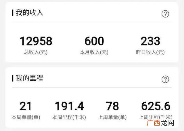 招司机 带车最好,如何利用私家车赚钱
