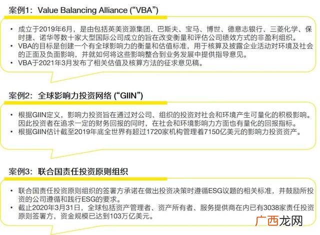 一个项目应该如何估值 项目价值评估公司
