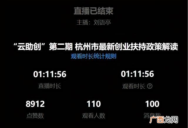 农村创业补贴,杭州创业场地扶持政策