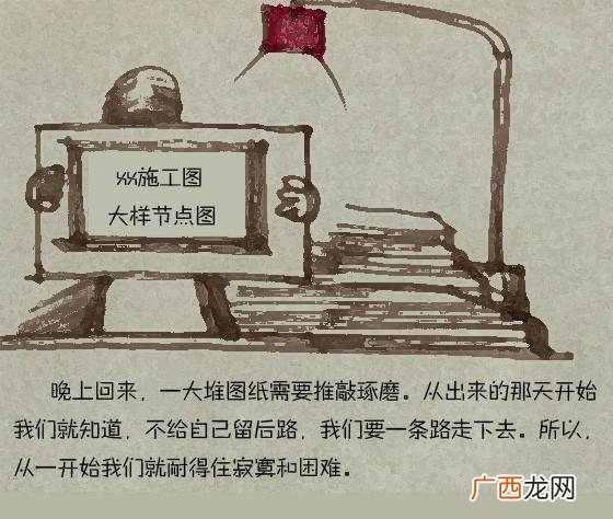 画出自己心目中的创业者画像,关于创业的画简单