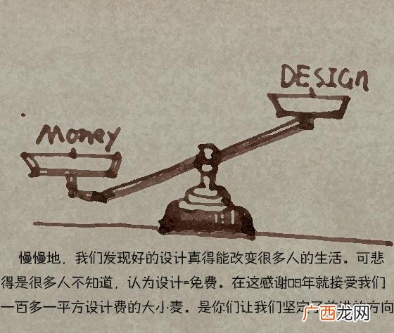 画出自己心目中的创业者画像,关于创业的画简单