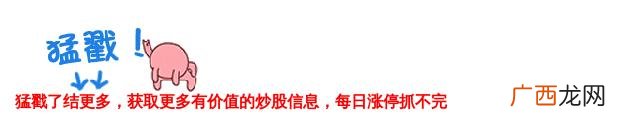 创业板连续3年亏损会退市吗,创业板连续亏损几年退市-