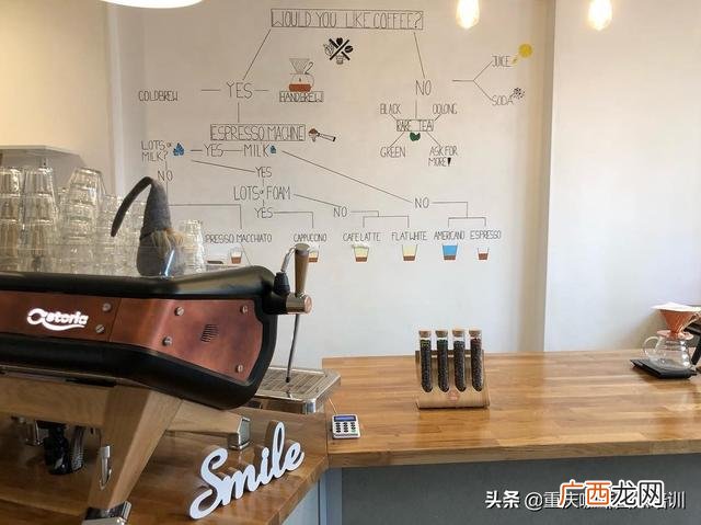 咖啡馆书吧项目计划书,咖啡书屋创业计划书PPT模板