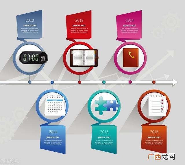 创业项目商业计划书,创业创意项目计划书