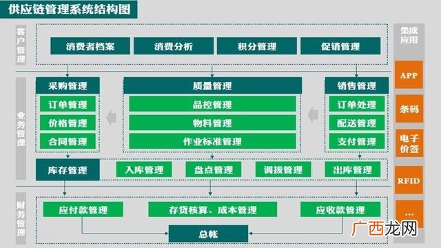 百货店syb创业计划书 创业生鲜超市