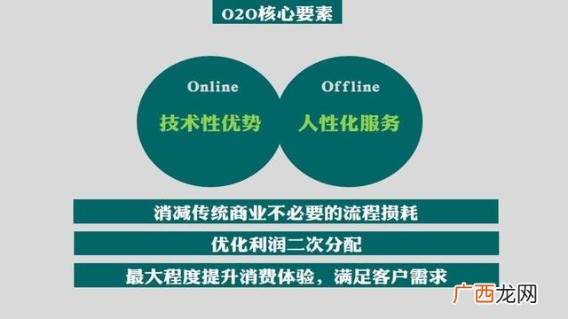 百货店syb创业计划书 创业生鲜超市