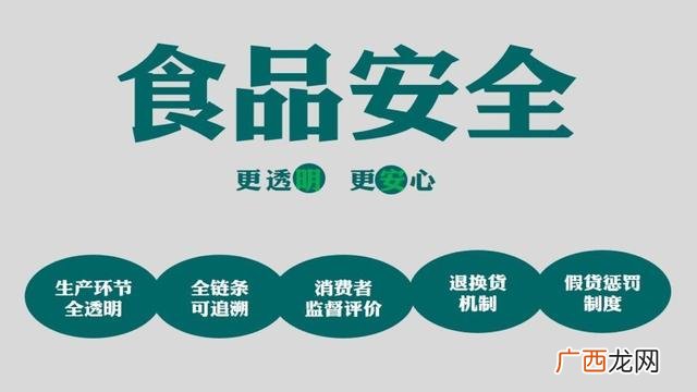 百货店syb创业计划书 创业生鲜超市