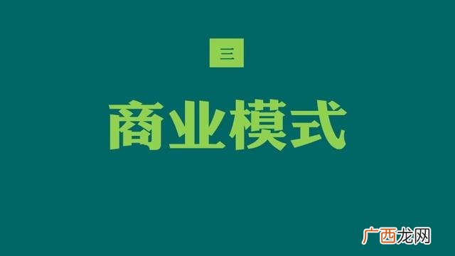 百货店syb创业计划书 创业生鲜超市