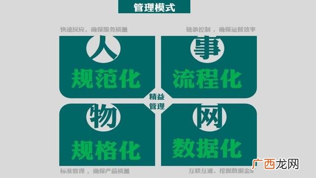 百货店syb创业计划书 创业生鲜超市
