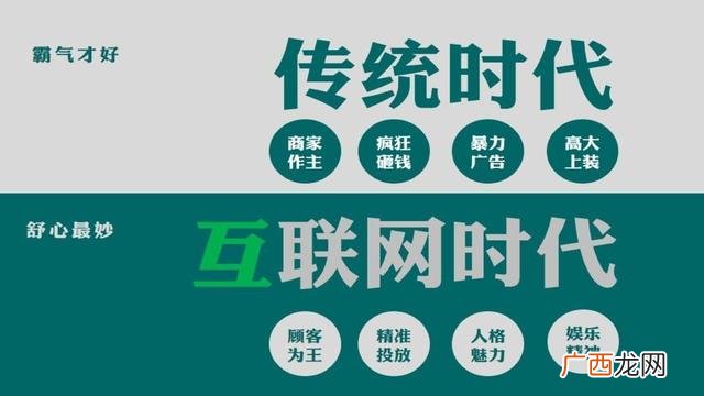 百货店syb创业计划书 创业生鲜超市