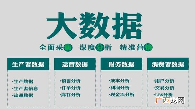 百货店syb创业计划书 创业生鲜超市