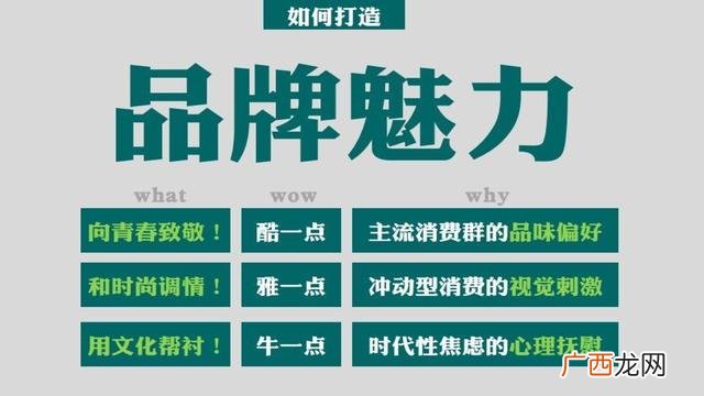 百货店syb创业计划书 创业生鲜超市