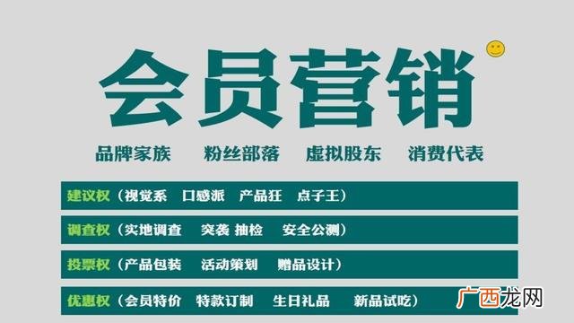 百货店syb创业计划书 创业生鲜超市