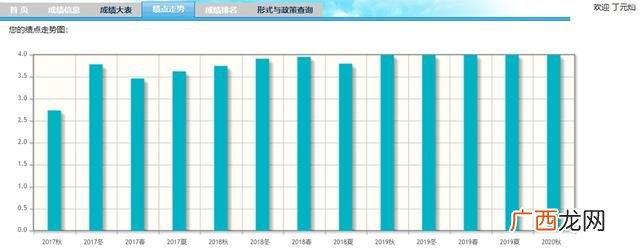 大学生创业领导力 创业创新领导力论文3000字
