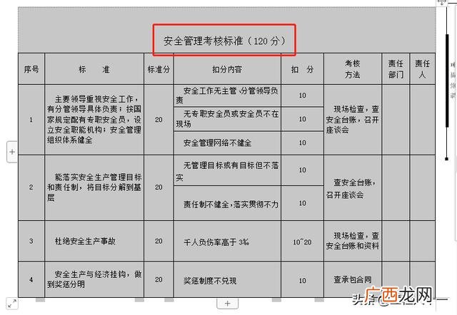 项目管理工具表格 项目管理工具方法