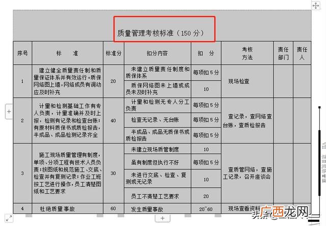 项目管理工具表格 项目管理工具方法