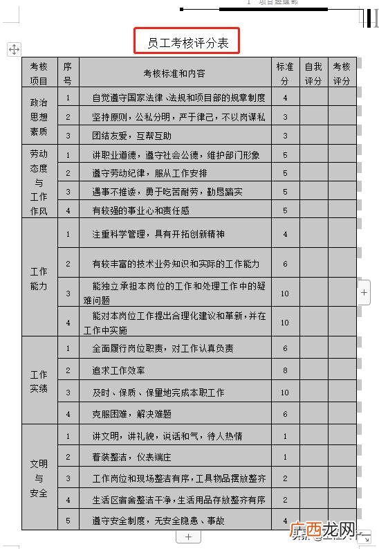 项目管理工具表格 项目管理工具方法