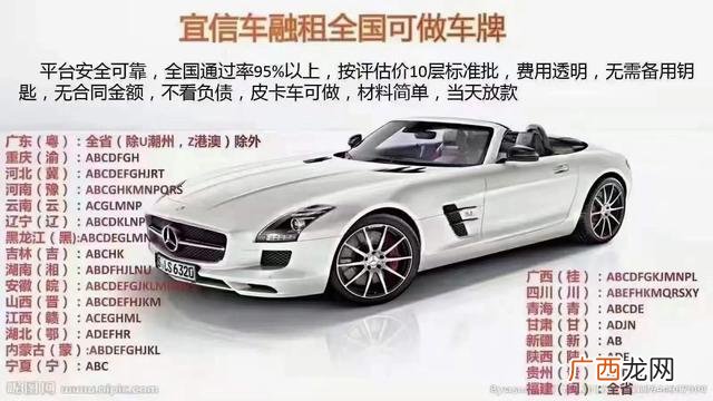 银行抵押贷款怎么贷,小车抵押贷款需要什么手续