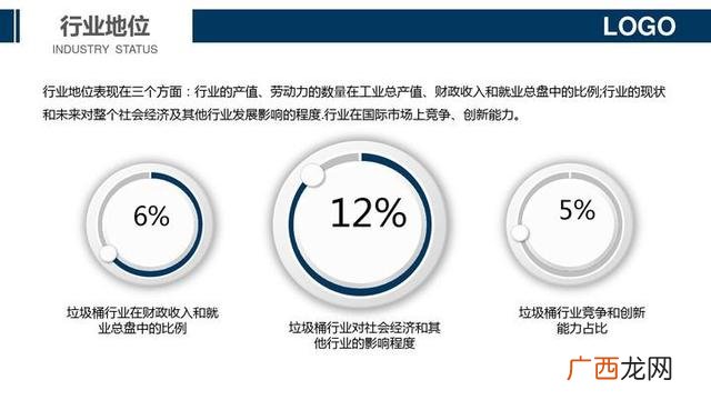 完整的创业计划书,创业策划书方案
