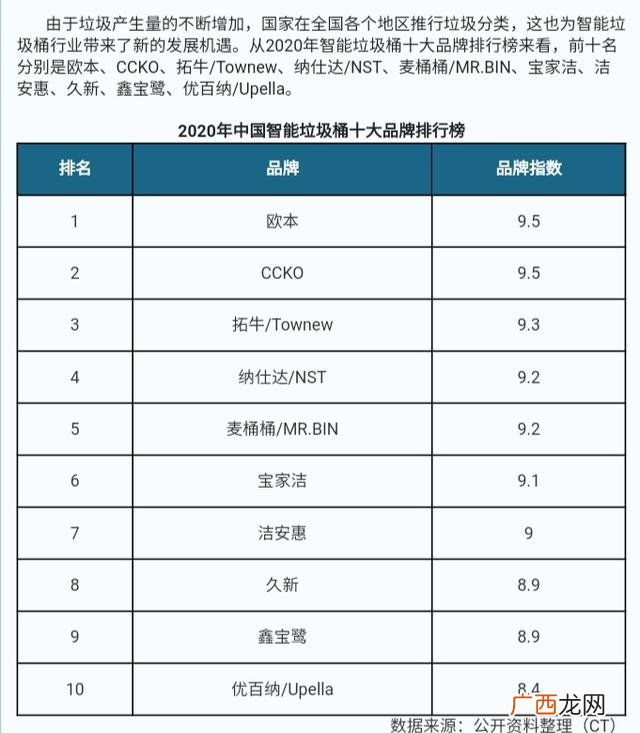 完整的创业计划书,创业策划书方案