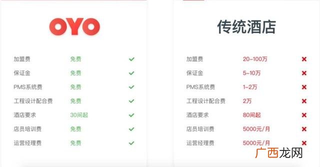 辍学创业成功的名人例子 中国辍学创业成功