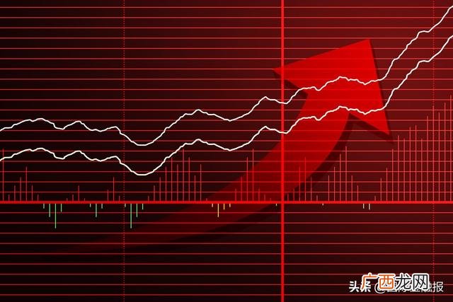 中泰证券怎么样,中泰证券创业板开户条件