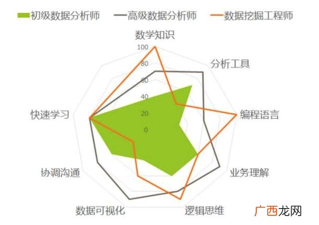 个人简历里的项目经验 个人简历项目经验