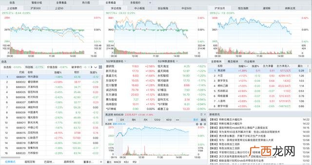 股票知识大全书籍 关于股票基本知识入门
